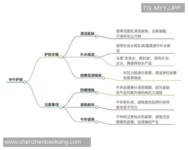 创新护肤配方揭秘 打造你的专属美丽与健康肌肤
